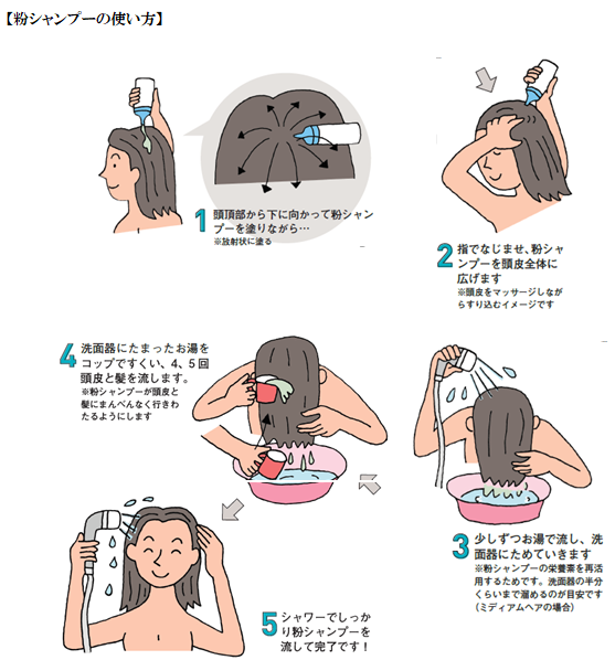 人気ヘッドスパ Pula のヘアケアを自宅で プロが教えるその方法とは 育毛のプロが教える髪が増える髪が太くなるすごい方法 Bookウォッチ